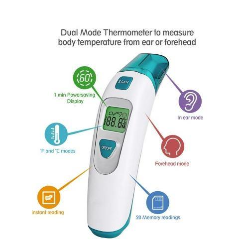 EF100A Forehead and Ear Thermometer - Hangzhou Medasia Trading