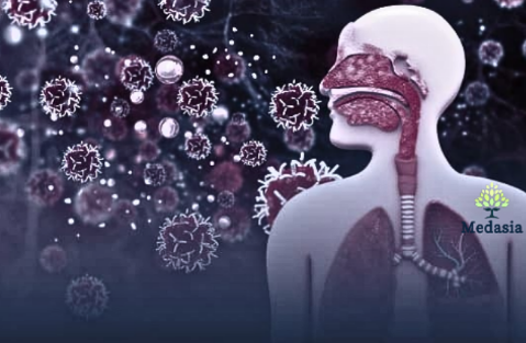 Respiratory Care from Living Room to Clinic