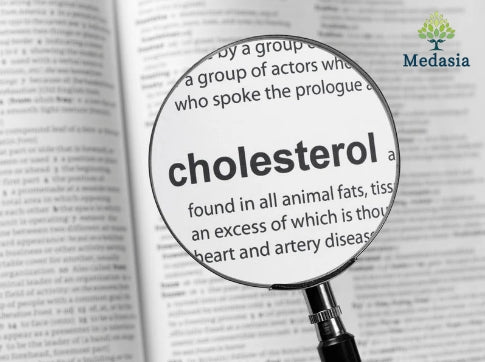 Home Cholesterol Testing