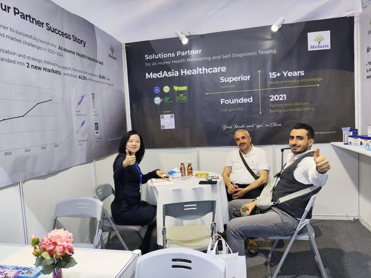 Your Partner for Market Success in Preventive Healthcare