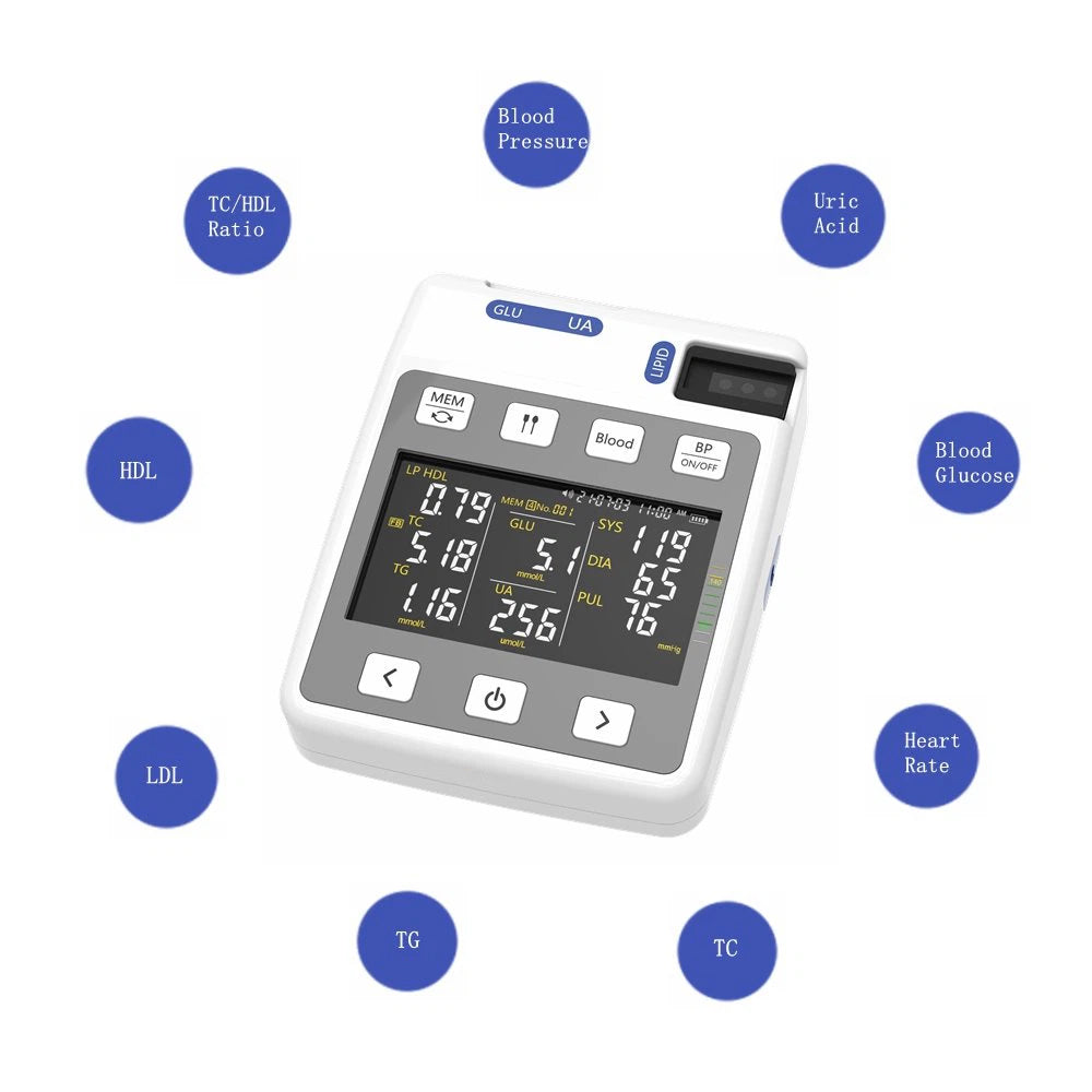 4-in-1 Analyzer 4-in-1 Analyzer for Clinic/Home Use-Hangzhou MedAsia
