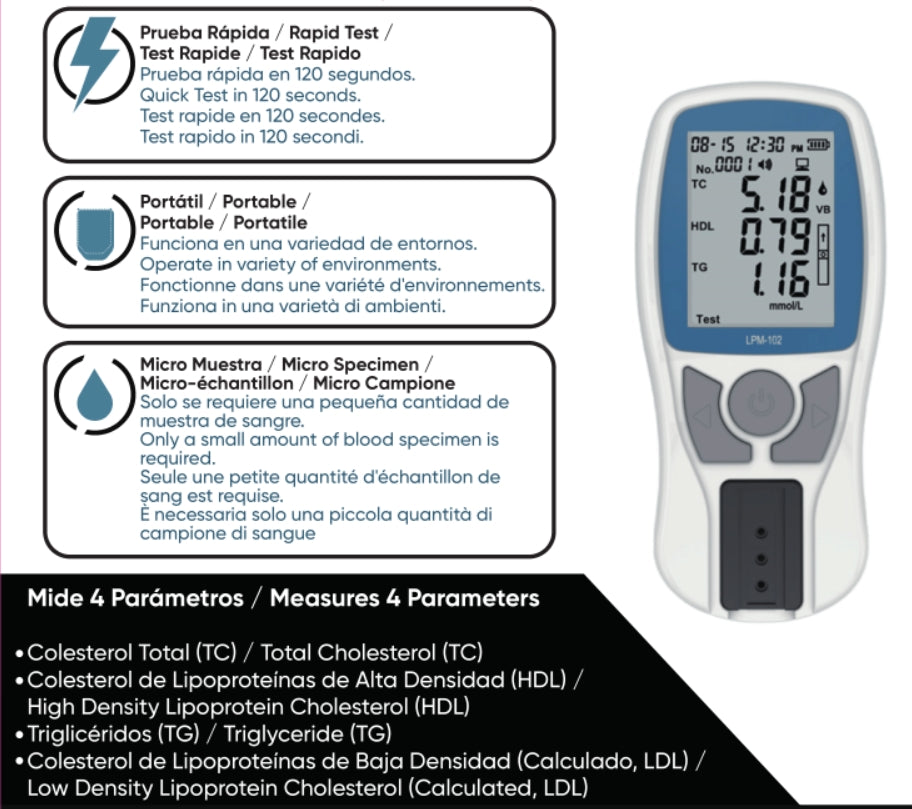 Advanced Professional Cholesterol Meter