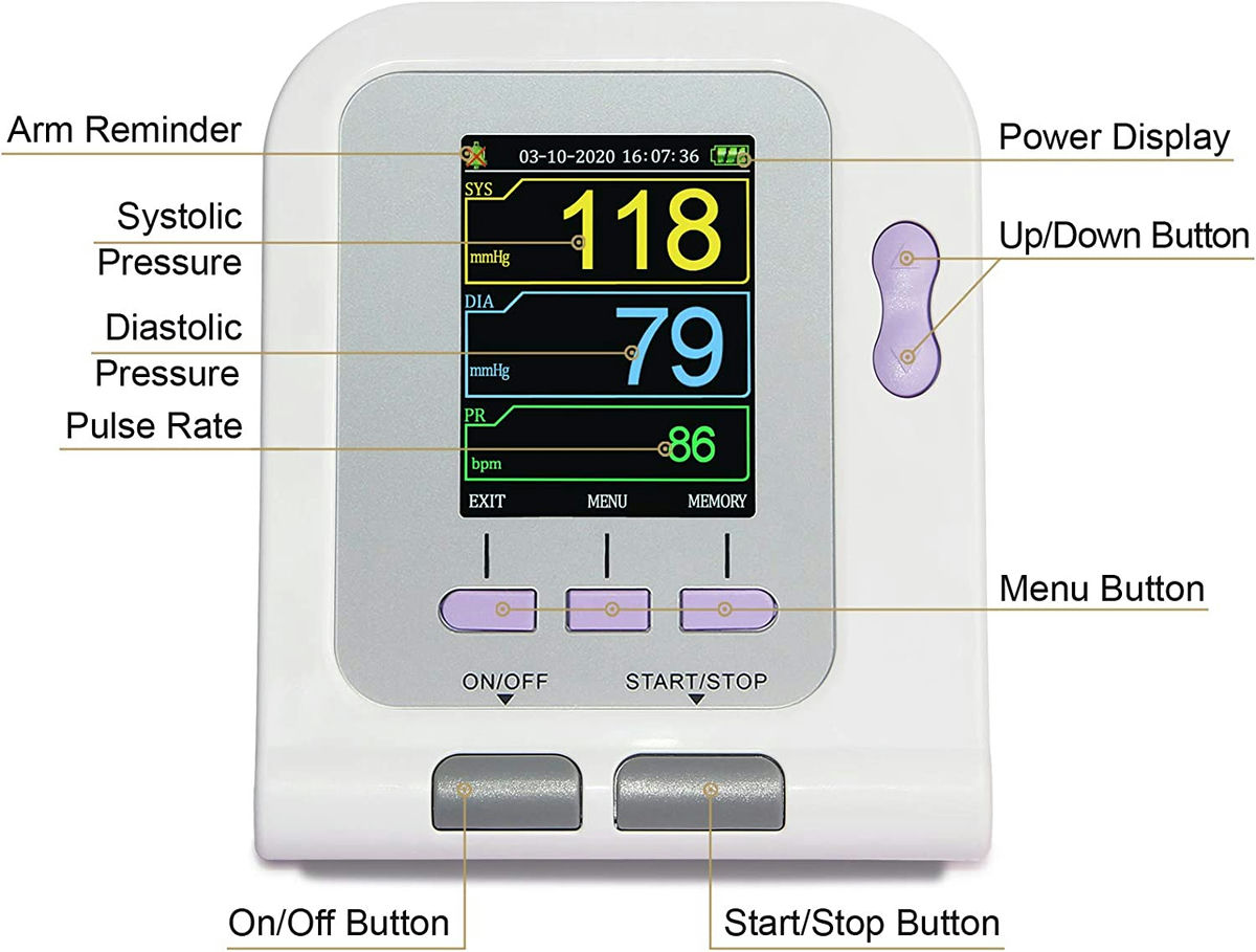 جهاز تحليل برمجي لمراقبة ضغط الدم في الذراع