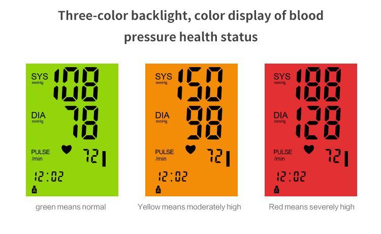 B02 Arm Blood Pressure Monitor - Hangzhou Medasia Trading