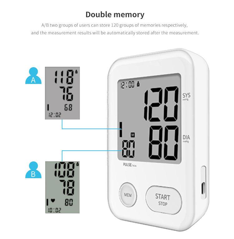 Award-winning Blood Pressure Monitor - Hangzhou MedAsia