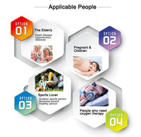 CMS50D1 Pulse Oximeter - Hangzhou Medasia Trading
