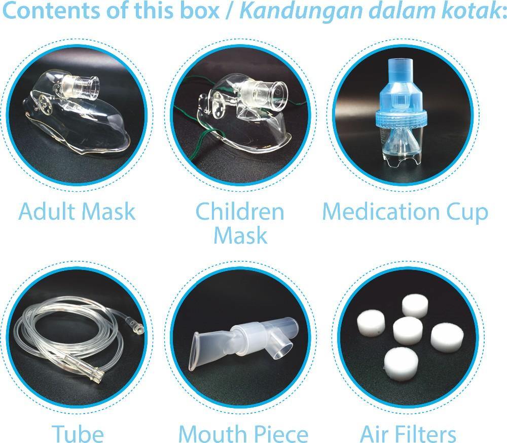 High Flow Compressor Nebulizer Wholesale | Medical Device Distributor ...