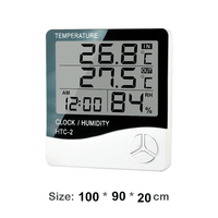 Indoor Temperature Humidity Meter - Hangzhou MedAsia