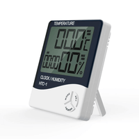 Indoor Temperature Humidity Meter - Hangzhou MedAsia