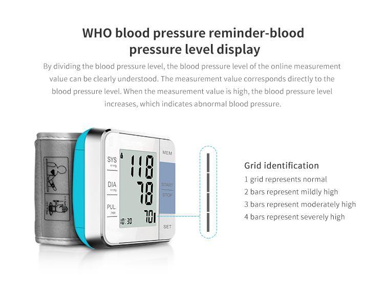 W02 Wrist Blood Pressure Monitor - Hangzhou Medasia Trading