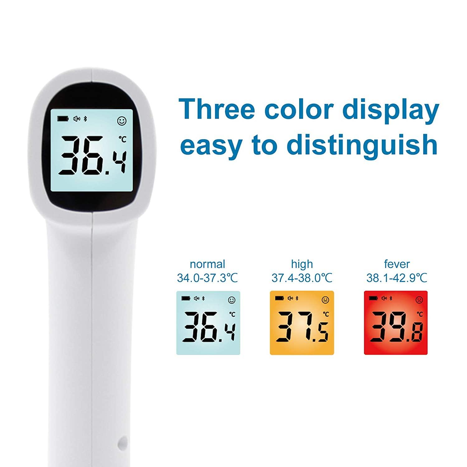 TP500 Infrared Thermometer - Hangzhou Medasia Trading
