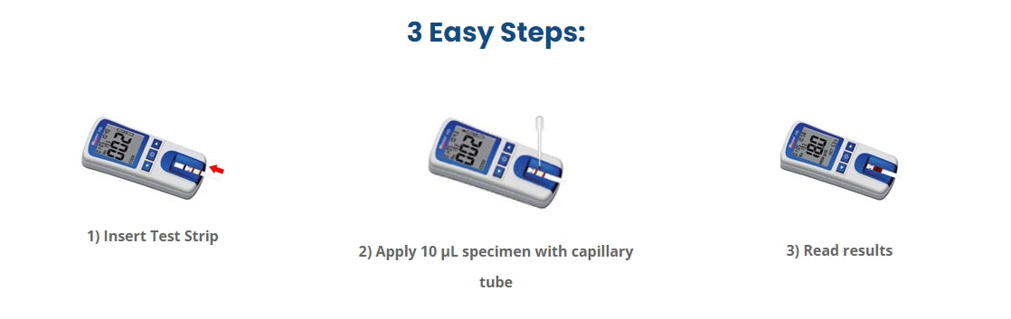 Portable Handheld Mission® Hemoglobin Meter -Hangzhou MedAsia