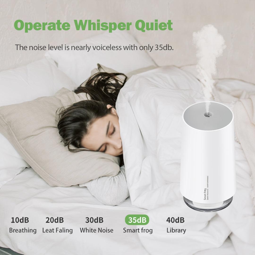 Portable Mini Air Humidifier - Hangzhou MedAsia