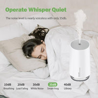 Portable Mini Air Humidifier - Hangzhou MedAsia