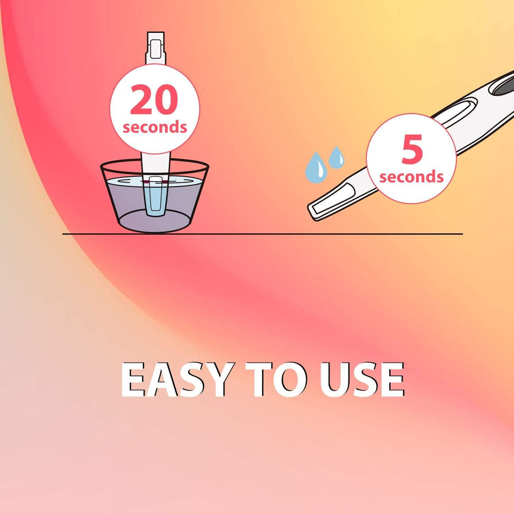 Reusable Digital Ovulation Test MEDASIA HEALTHCARE